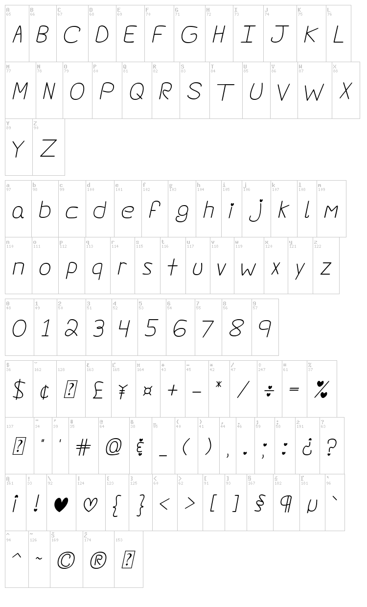 Darlin' Pop font map